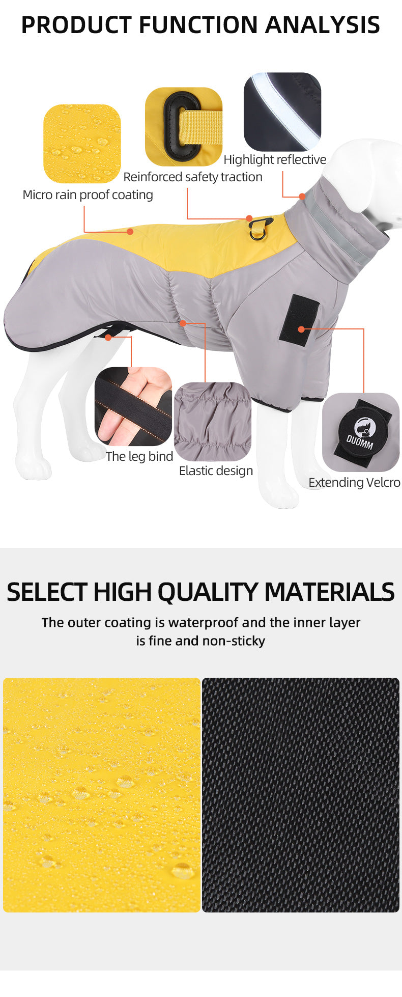 Warm Dog Jacket for Winter Cold Weather